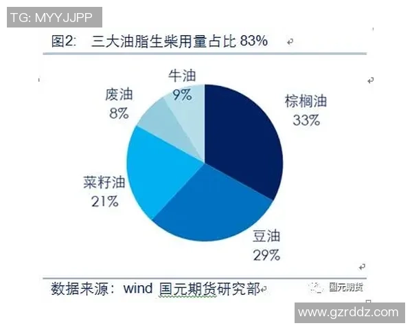 五大不利因素层层叠加 皮亚斯特里冠军愿望危如累卵